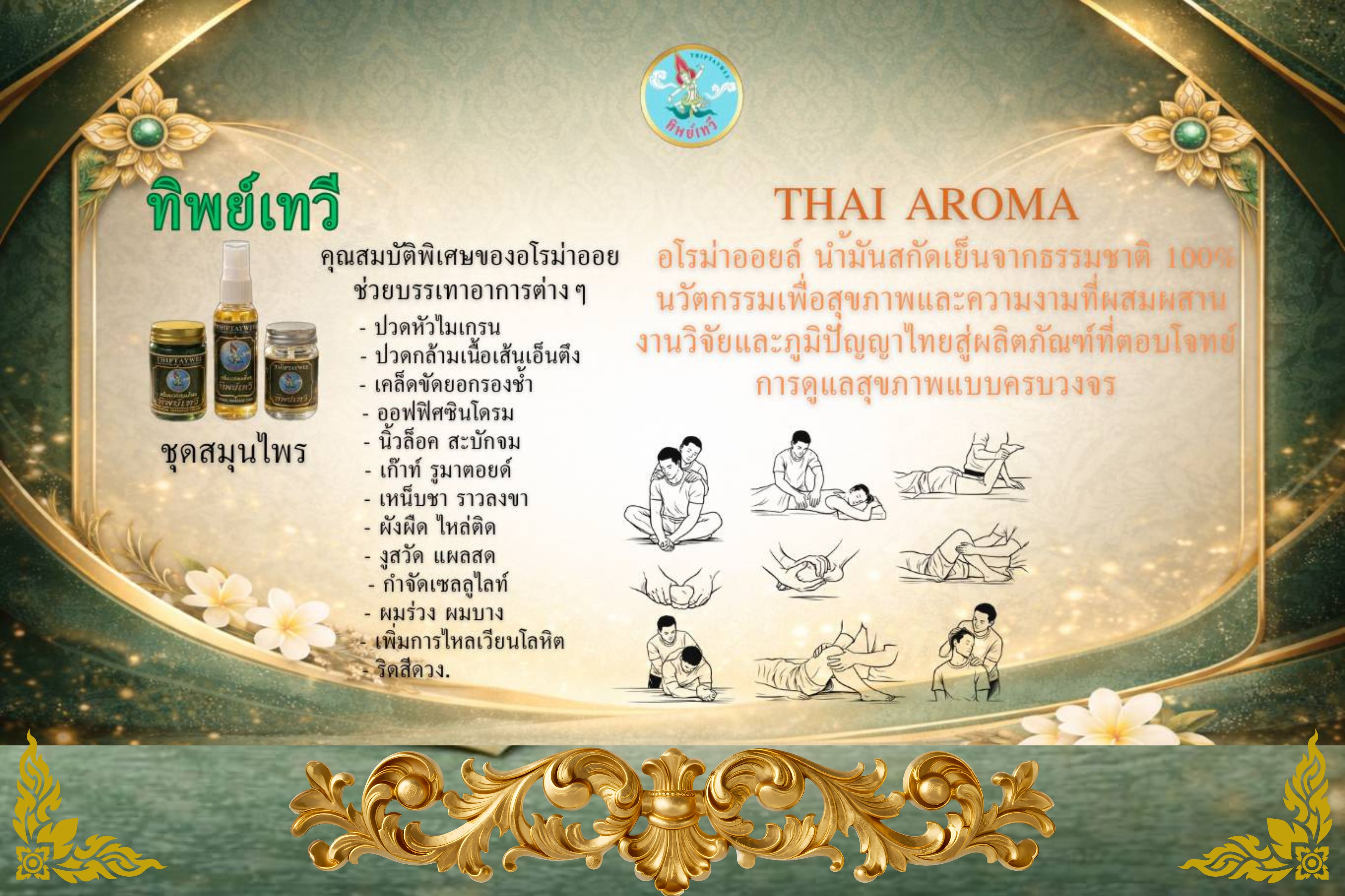 ข้อมูลธุรกิจ 7